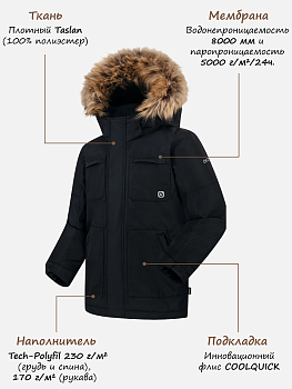 Купить детскую парку Густи для мальчика