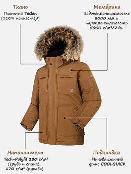 Парка Густи детская купить