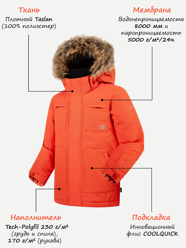 Детская парка Густи купить