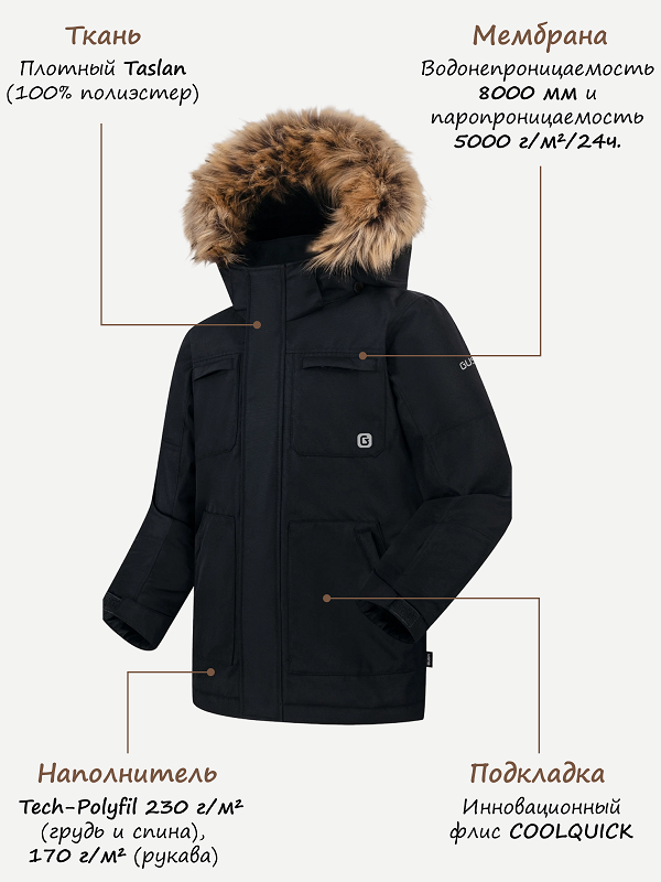 Зимняя парка GUSTI GW5BJ538-BLACK