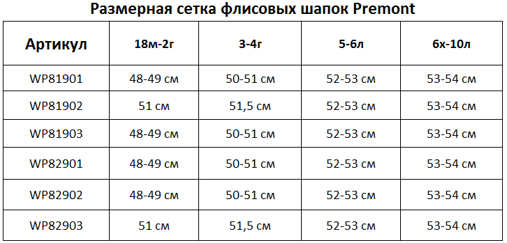 Нижнее белье с идеальной посадкой - лучший выбор №19 — Клуб экономных родителей