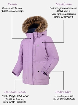 Зимняя парка Густи купить для девочки