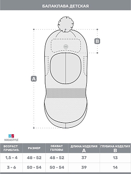 Детский шлем Nikastyle купить