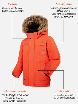 Детская парка Густи купить